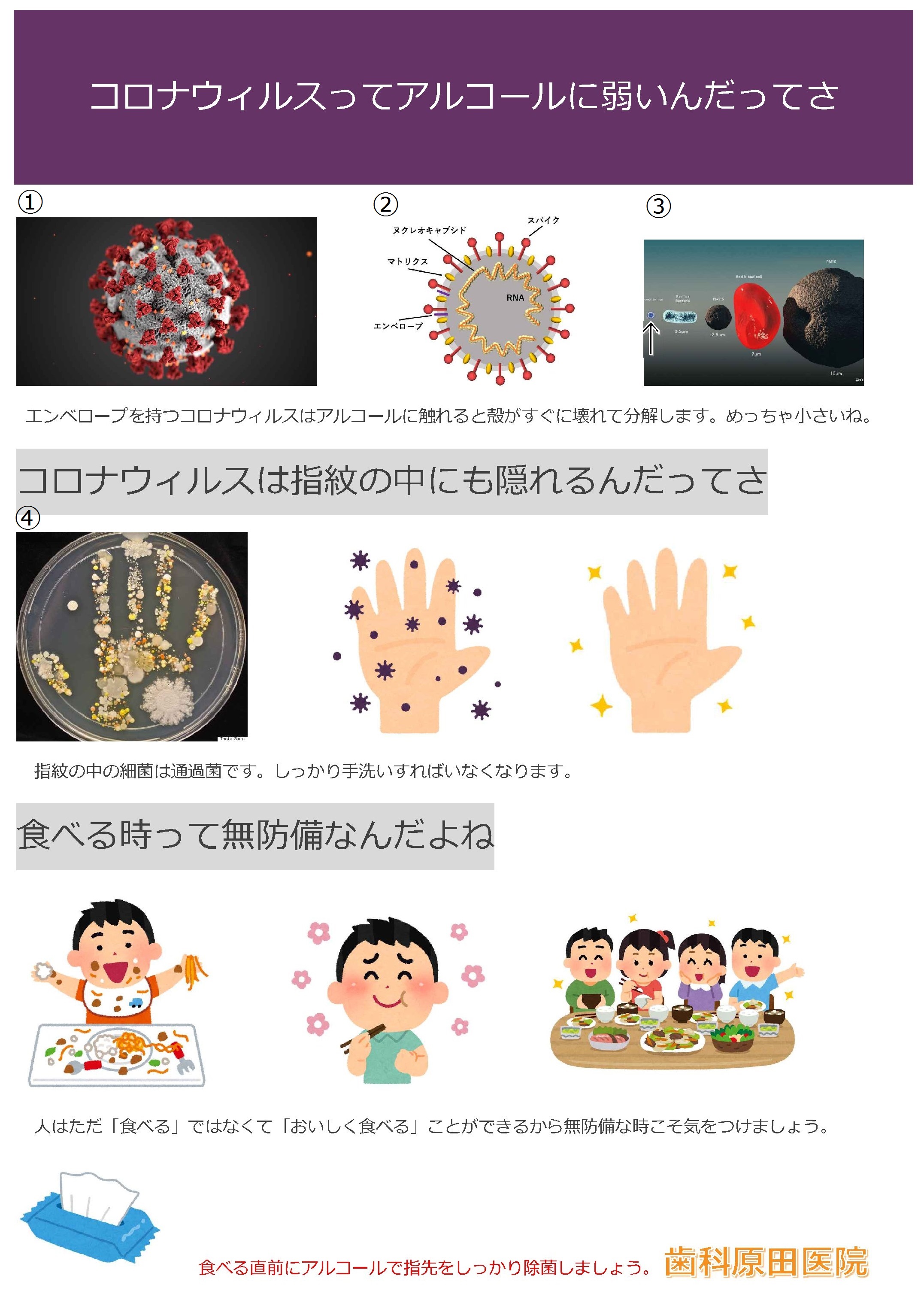 原田歯科医院　新型コロナウイルス